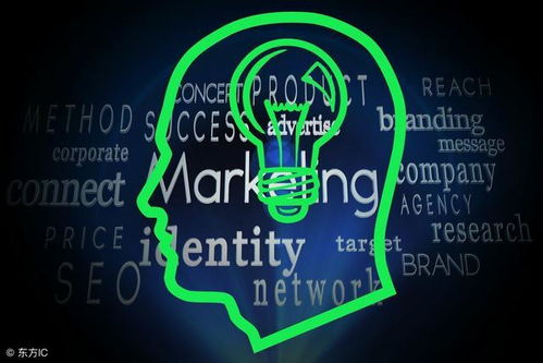 微信小程序 如何重塑傳統營銷模式，引領互聯網銷售新變革